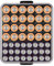 Battery Organiser Storage Case, Battery Vault Box Container for 48pcs AA AAA Batteries, Plastic Clear Protective Battery Holder for Travel/Home/Office (Black, M)