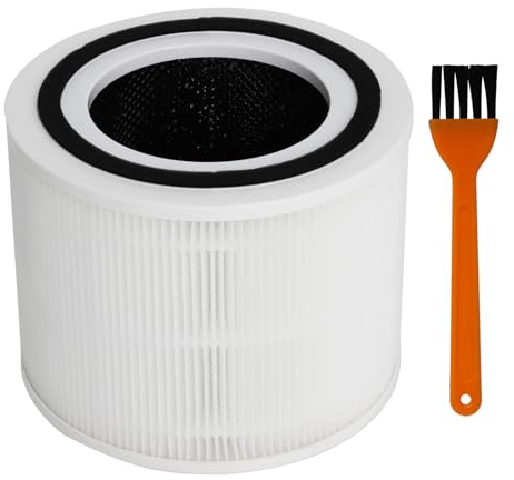 Core 300 Air Purifier Filter Replacement Compatible with LEVOIT Core 300 300S P350 Air Purifier by Gekufa, 3-in-1 H13 3-Stage Filtration HEPA & Activated Carbon Clean Dust Gases VOCs Odor