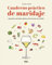 Cuaderno práctico de maridaje: Aprende a combinar platos y vinos como un sumiller (PRÁCTICA)
