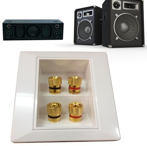 Speaker Cable Wall Plate | Speaker Wall Socket - Speaker Wall Socket, Home Theater Wall Plate, Audio Wall Plates for Speaker Cables, Banana Terminals for Home