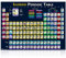 Großes Poster Periodensystem der Elemente 2023, laminiert, 45,7 x 61 cm Young N Refined