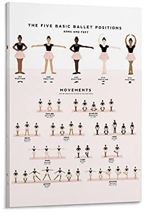 SMWY Vintage-Poster, Ballett-Positionen, dekoratives Gemälde, Leinwand, Wandkunst, Wohnzimmer, Poster, Schlafzimmer, Malerei, 08x12inch(20x30cm)