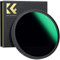 72 mm Ultra Slim variabel einstellbar abgestufter Neutralfilter ND8-128 MRC 18-lagig für kompatibel mit Canon Sony Nikon-Kameras Lens