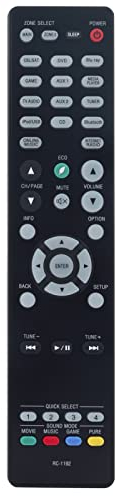 RC-1192 Replacement Remote Control Fit for Denon Integrated Network AV Receiver AVR-S900W AVR-S910W AVR-S920W AVR-X2100W AVR-X2200W AVR-X2300W AVR-X3100W AVR-X3200W AVR-X3300W AVR-X5200W