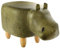 Teqler 135701hippo