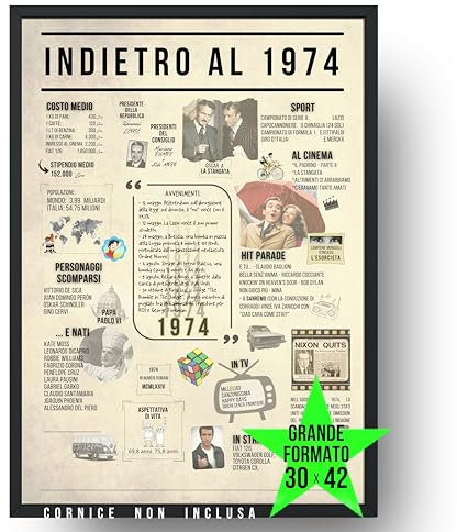 B3AL Poster di compleanno 50 anni biglietto idea regalo e decorazione gadget per compleanno nato nel 1974 vintage donna e uomo ritorno nel 1974