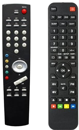 Ersatz Fernbedienung für Metz TV RM15