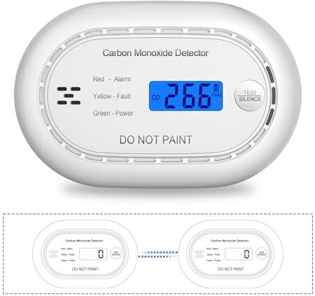 XINDUM Interlinked Carbon Monoxide Alarm Detector with LCD Display, 10 Year Sealed Lithium Battery, Carbon Monoxide Alarm Conforms to EN 50291 Standard 1Pack White