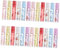 FOMIYES 4 Sätze Pflegendes Lippenöl Lipgloss-öl Lippenöl Klar Klares Lippenöl Saftig Lipgloss-basis Make-up Für Teenager Teenager-make-up Lippenöle Plastik 6 Stück * 4