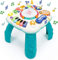 LUVTOY Spieltisch Kinderspielzeug Spielzeug ab 1 Jahr Baby Spielzeug ab 1 2 Jahre 9 Monate 7 in 1 Busy Board Musikspielzeug Activity Spiel Spieltisch Baby Geschenke 1 2 3 Jahre Junge Mädchen