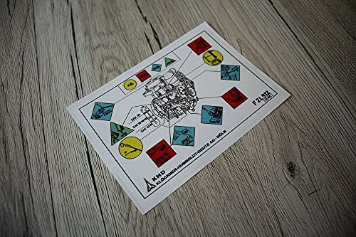 DEUTZ Aufkleber Wartungstafel Luftkanal Diesel Motor F2L912