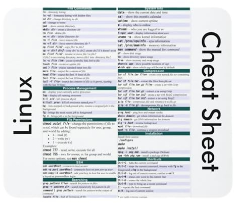 Tapis de souris Linux, tapis de souris, cadeau de bureau, 240 x 200 x 4 mm, 2 pièces, couleur : feuille de triche