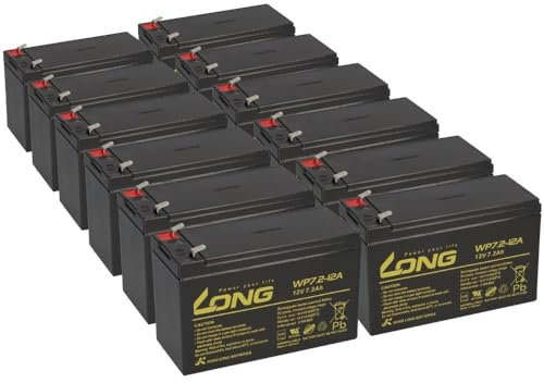 Lot de 12 batteries de rechange pour AdPos Micro-S 5000 12 V 7,2 Ah KuLo