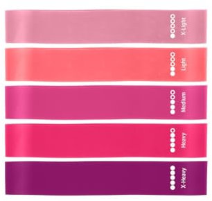 5 Bandas de Resistencia + 2 Bolas de Fascia – Juego de Bandas de Resistencia de látex de con 5 Niveles para el Desarrollo Muscular, Yoga, Pilates y rehabilitación