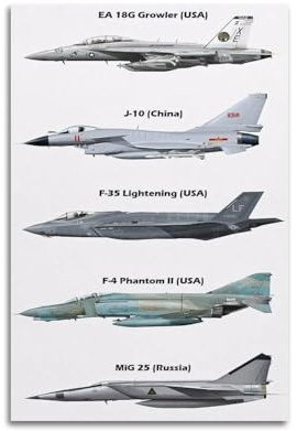 OKNGB Militärposter EA-18G J-10 F-35 Lightning F-4 Phantom MiG 25 Poster, dekorative Malerei, Leinwand, Wandposter und Kunstdruck, moderne Familienschlafzimmer-Dekoration, Poster, 40 x 60 cm
