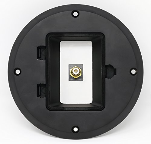 RiteAV 1 Port RCA for Subwoofer Audio Port Floor Box - Black