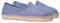 Toni Pons Espadrillas da Uomo in Tessuto di Cotone - MONTGRI - Jeans, 47 EU