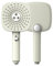 Heuffe Pommeau de Douche Haute Pression-3 Vitesses 4 Jets (Bouton Arrière pour Jet Supérieur)-Technologie Anti-Calcaire(Blanc)