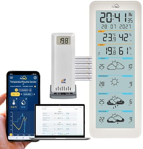 TFA.me 35.8108.02 ID-06, WLAN Funkwetterstation, 4 Tage Profi-Wetterprognose, wetter.com, 40 verschiedene Wettersymbole, Warnfunktion (weiss mit Batterien)