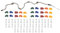 vidaXL 25x Kletterstein mit Seil Klettersteine Klettergriffe Set Klettertraining Kletterwand Boulderwand Spielturm Kinder Outdoor Mehrfarbig