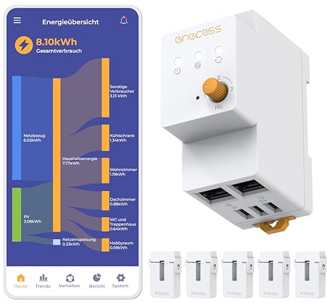 Mehrkanal-Energiemonitor, 10 Kanäle, erweiterbar auf 40 Kanäle, modulares Design, Ein-Kabel-Kaskadierung, für Haushalt und Gewerbe, ultra-dünner CT, DIN-Schienenmontage