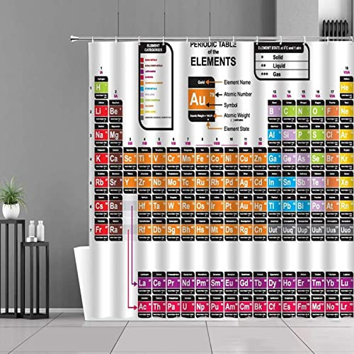 DOCPPE Periodensystem Duschvorhang Schwarz Weiß Geometrisch Quadratisch Chemie Student Dekor Polyestergewebe Badvorhänge Mit 12 Haken 100x200cm(39X79inch)