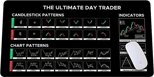 Mercado de valores Day Trader Gift Crypto Gift Trader Investor Gift Mouse Mat Large Gaming Pad para Mouse y Teclado Alfombrilla de ratón QDH