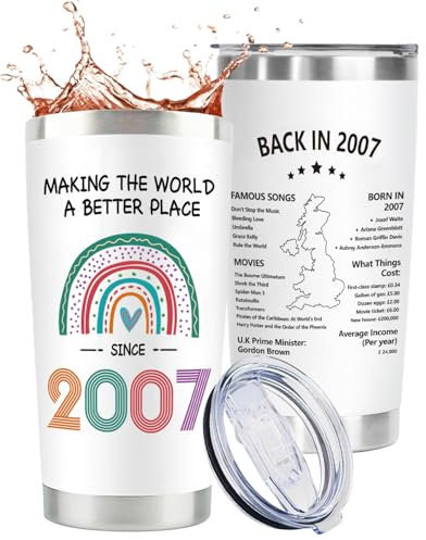 CoCoCherry 18th Birthday Gifts for Girls, 18th Birthday Personalised Gifts Mugs, Funny 18th Birthday Presents for Travel Mug, 18th Birthday Gifts Ideas,Back in 2007