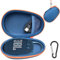 Againmore Reisetasche für JBL Clip 5/Clip 4 Bluetooth Lautsprecher, Mini Lautsprecher Schützende Tragbare Aufbewahrungstasche (Blau)