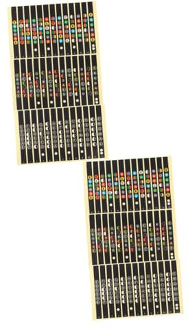 Abaodam 24stücke Gitarren Griffbrett Aufkleber Selbstklebende Notenmarker Für Akustik Gitarre Einfache Anwendung Für Anfänger Transparentes Design Langlebig Und Ablösbar