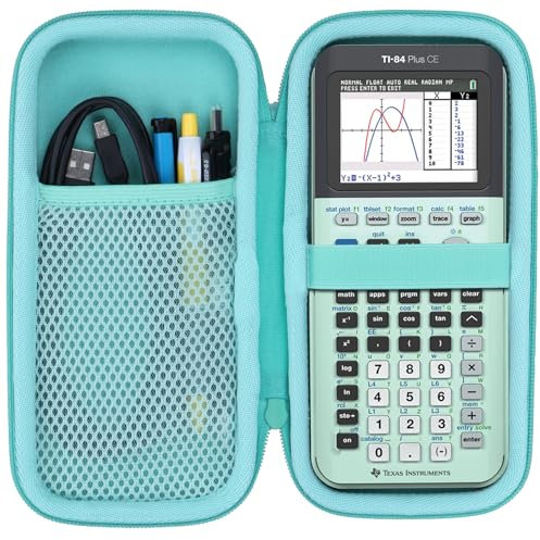 Lebakort Hartschalenkoffer kompatibel mit Texas Instruments TI-84 Plus CE/TI-84 Plus/TI-Nspire CX II CAS/TI-Nspire CX II/TI-83 Plus/TI-89 Titanium/TI-85/TI-86 Farbgrafikrechner (Mint)