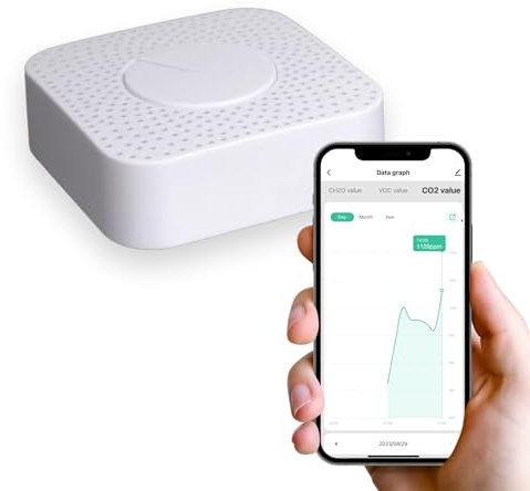 Stove Fan Company Smart Air Quality Monitor - 6-in-1 Air Monitor for Home | Real-Time Indoor Environment Monitoring, CO2, VOC, PM2.5, Temperature & Humidity Tracker