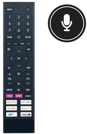 VINABTY Nuevo ERF3D80H Mando a Distancia de Repuesto para Hisense TV ERF3D80H ERF3D80-0012 Remote Controller