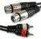 Pulse PLS00262 Câble XLR femelle 3 broches vers 2 prises phono RCA mâles, 6 m, noir