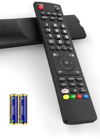 Mando TV Loewe RC4 [TV]