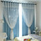 Freyamy Gardinen Mädchen Blau Schlaufenschal 2er Set Glänzend Sterne Spitze Vorhänge mit Ösen,Blickdicht Vorhang für Kinderzimmer Schlafzimmer Wohnzimmer Verdunkelungsvorhang 270 X 132 cm (HxB)
