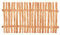 BooGardi Zaunelement Haselnuss · 144 Größen · 140 x 200 cm (3-4 cm) · Staketenzaun Bausatz für Lattenzaun/Bretterzaun · Gartenzaun Holzzaun