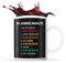 Planetee Mug Maths Journée Parfaite | Tasse Humour