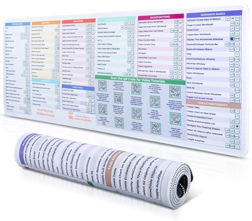 90 Below Excel Cheat Sheet Desk Pad - 31.5 x 11.8 Excel Mouse Pad with Shortcuts & Formulas - Essential Excel Shortcut Mat for Accounting, Data Analysis - Includes QR Video Tutorials