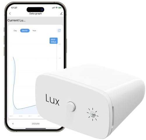 Acmerota Sensor Smart Lux Sensor de luz para el hogar inteligente Tuya Zigbee WiFi Sensor de iluminación de brillo Sensor de brillo Detector de luz para el hogar Cortinas entrelazadas y luces