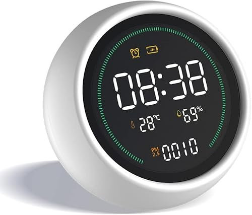 Carbon Dioxide CO2 + PM2.5 Air Quality Monitor, Pollution & Ventilation Meter – Temperature and Humidity Sensor – Measure Indoor Ventilation Levels with CO2 PPM and PM2.5 Micron Dust Levels