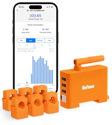 Refoss EM06 Intelligenter 3-Phasen-Energiezähler mit Home Assistant, WLAN & Bluetooth Stromzähler, Smart Meter mit 6 Messkanälen (150A), Echtzeit-Verbrauchsmessung, DatenSpeicherung, iobroker, Orange
