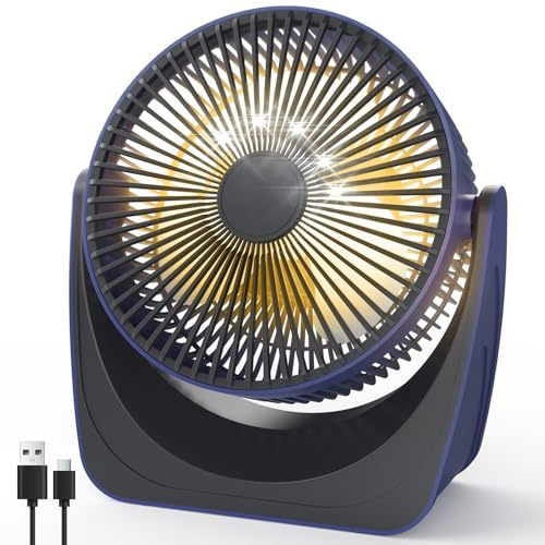 SHAVINGFUN USB-Ventilator, Tischventilator mit Licht, Mini-Ventilator, Tischventilator mit 4000-mAh-Akku, 5 Geschwindigkeitsstufen, 360° drehbar, geeignet für Schlafzimmer und Büro, leise