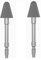 Pen Plus Spitzen Ersatz für Lenovo Tab P12 Pen Plus/Tab Y700 / Tab M11 / Tab M10 Plus 5G Stylus Stift Spitzen (2 Stück)