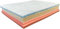 Filtro dell'aria per Peugeot 2008, 208, 308 II, 5008, 508 II, Rifter, Citroen Berlingo III, C3 III, C3 Aircross, C4 Cactus, VAUXHALL Combo E, Grandland X 502735618, 9813908880, 39192256