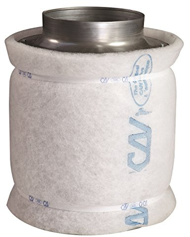 Filtro a Carbone Attivo Can-Lite Metallico 200 x 330 mm (800 – 880 m3/H) assorbe Gli odori, Estrazione coltiva, Sale Fumatori, ECC