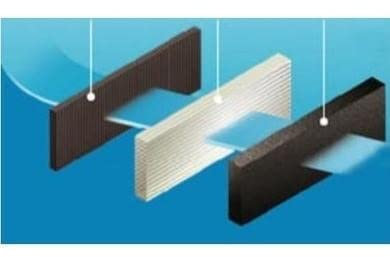 electriQ HEPA/Carbon/Photocatalyst Filter for EAP400D-V1 Air Purifier
