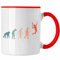 Trendation - Lustige Badminton Tasse Geschenk für Badmintonspieler Badminton Lehrer Coach Trainer Geschenkidee Evolution (Rot)