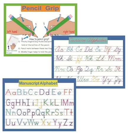 SANTSUN Set di poster dell'alfabeto corsivo per parete in classe, 3 grafici A4 (manoscritto, lettere corsive, impugnatura a matita), tutte le 26 lettere corsive, bacheca per scrittura a mano