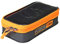 Guru Fusion 150 | Angeltasche